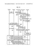 COMMUNICATION CONTROL METHOD AND PROCESSOR diagram and image