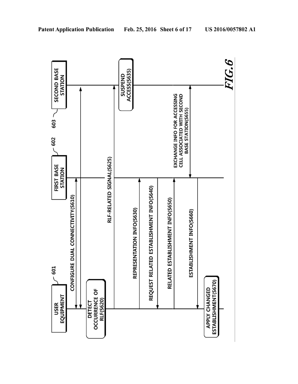 METHOD FOR PROCESSING RADIO LINK FAILURE AND DEVICE THEREFOR - diagram, schematic, and image 07