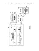 METHOD FOR SELECTING COMMUNICATION METHOD AND ELECTRONIC DEVICE THEREOF diagram and image