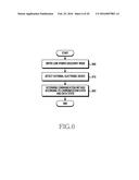 METHOD FOR SELECTING COMMUNICATION METHOD AND ELECTRONIC DEVICE THEREOF diagram and image