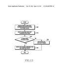 METHOD FOR SELECTING COMMUNICATION METHOD AND ELECTRONIC DEVICE THEREOF diagram and image