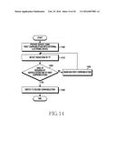 METHOD FOR SELECTING COMMUNICATION METHOD AND ELECTRONIC DEVICE THEREOF diagram and image