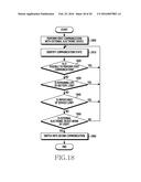 METHOD FOR SELECTING COMMUNICATION METHOD AND ELECTRONIC DEVICE THEREOF diagram and image