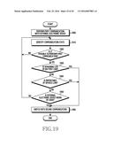 METHOD FOR SELECTING COMMUNICATION METHOD AND ELECTRONIC DEVICE THEREOF diagram and image