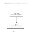 User Equipment, Network Node, and Methods for Managing an Extended     Discontinuous Reception Cycle Mode diagram and image