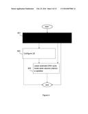 User Equipment, Network Node, and Methods for Managing an Extended     Discontinuous Reception Cycle Mode diagram and image