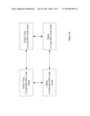 User Equipment, Network Node, and Methods for Managing an Extended     Discontinuous Reception Cycle Mode diagram and image