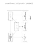 User Equipment, Network Node, and Methods for Managing an Extended     Discontinuous Reception Cycle Mode diagram and image