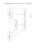 User Equipment, Network Node, and Methods for Managing an Extended     Discontinuous Reception Cycle Mode diagram and image