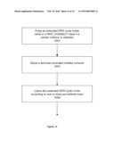 User Equipment, Network Node, and Methods for Managing an Extended     Discontinuous Reception Cycle Mode diagram and image