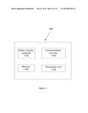 User Equipment, Network Node, and Methods for Managing an Extended     Discontinuous Reception Cycle Mode diagram and image