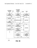 METHOD, SYSTEM AND DEVICE FOR CONTROLLING A HEATING ELEMENT diagram and image