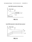 METHOD, SYSTEM AND DEVICE FOR CONTROLLING A HEATING ELEMENT diagram and image