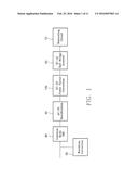 Electrodeless Fluorescent Ballast Driving Circuit and Resonance Circuit     with Added Filtration and Protection diagram and image