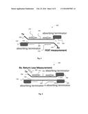 ABSORBING TERMINATION IN AN INTERCONNECT diagram and image