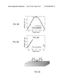 ELECTRON SPIN FILTER diagram and image