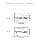 ELECTRON SPIN FILTER diagram and image