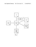 Three-Dimensional Elevation Modeling For Use In Operating Agricultural     Vehicles diagram and image