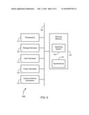 Three-Dimensional Elevation Modeling For Use In Operating Agricultural     Vehicles diagram and image