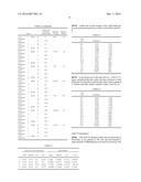 LOW POPULATION, DROUGHT TOLERANT SOYBEAN VARIETY diagram and image