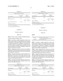 ACTIVE COMPOUND COMBINATIONS HAVING INSECTICIDAL PROPERTIES diagram and image