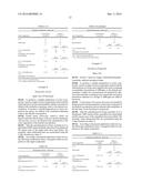 ACTIVE COMPOUND COMBINATIONS HAVING INSECTICIDAL PROPERTIES diagram and image