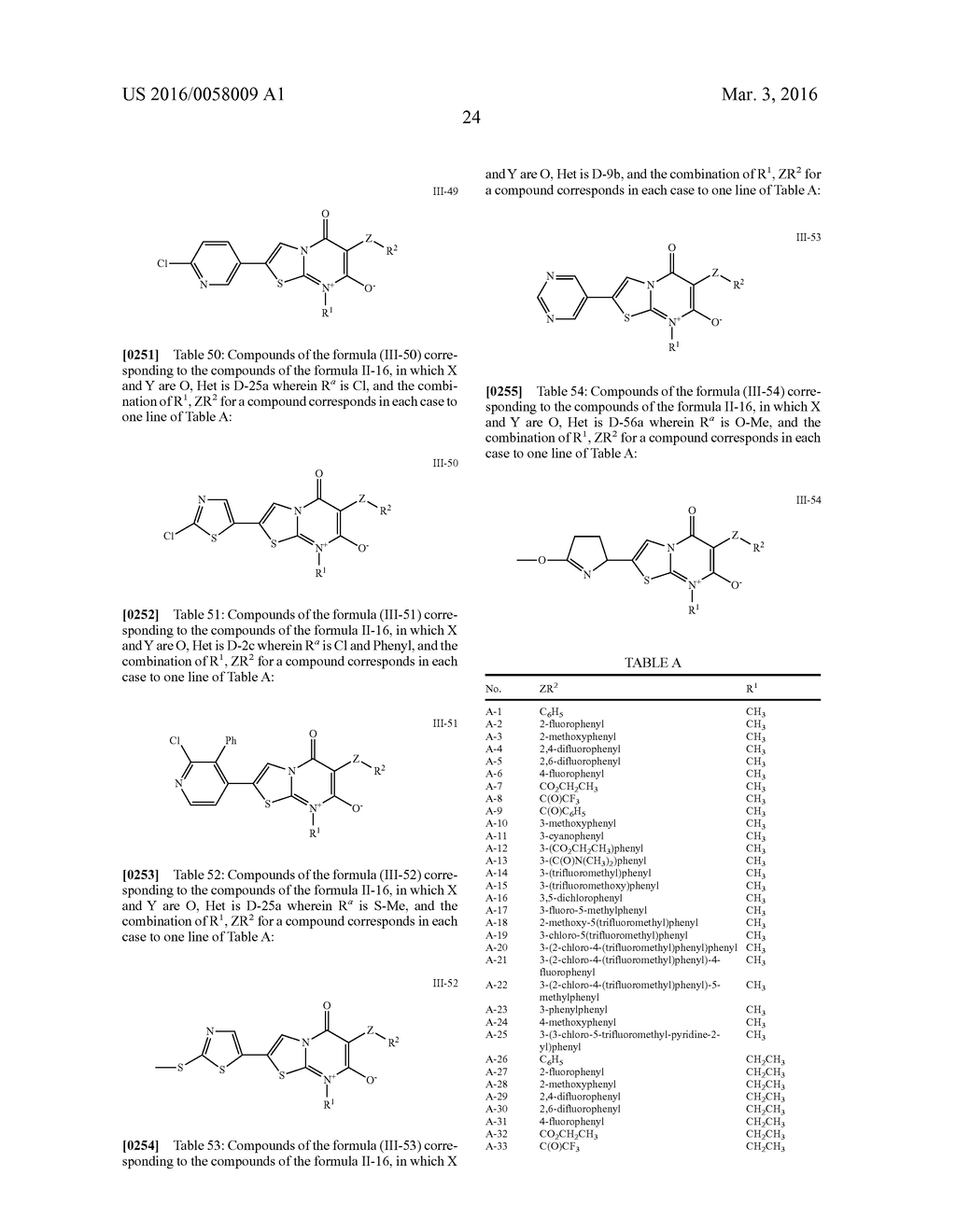 Substituted Pyrimidinium Compounds and Derivatives for Combating Animal     Pests - diagram, schematic, and image 25