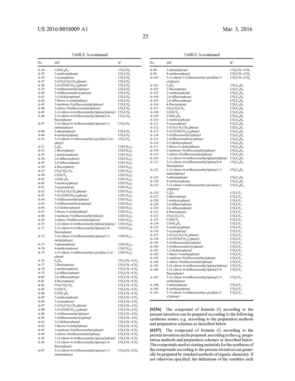 Substituted Pyrimidinium Compounds and Derivatives for Combating Animal     Pests - diagram, schematic, and image 26