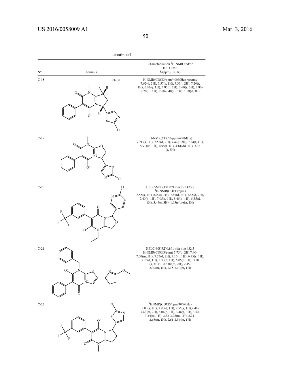 Substituted Pyrimidinium Compounds and Derivatives for Combating Animal     Pests - diagram, schematic, and image 51