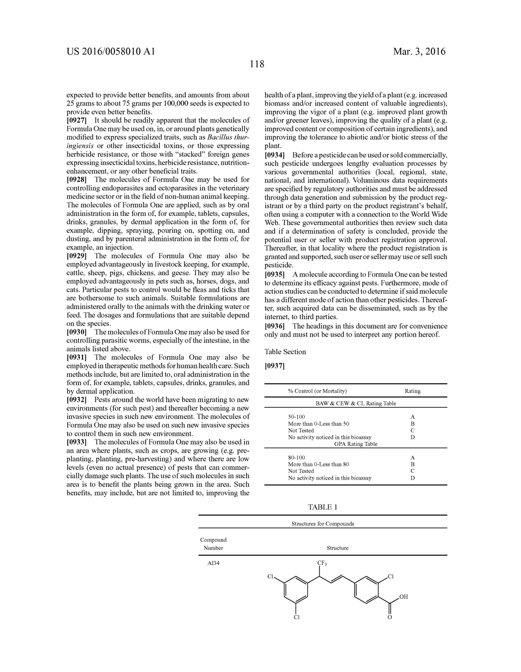 PESTICIDAL COMPOSITIONS AND PROCESSES RELATED THERETO - diagram, schematic, and image 119