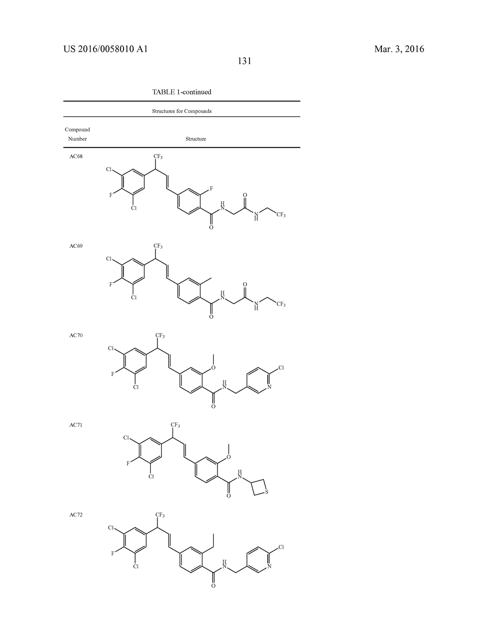 PESTICIDAL COMPOSITIONS AND PROCESSES RELATED THERETO - diagram, schematic, and image 132