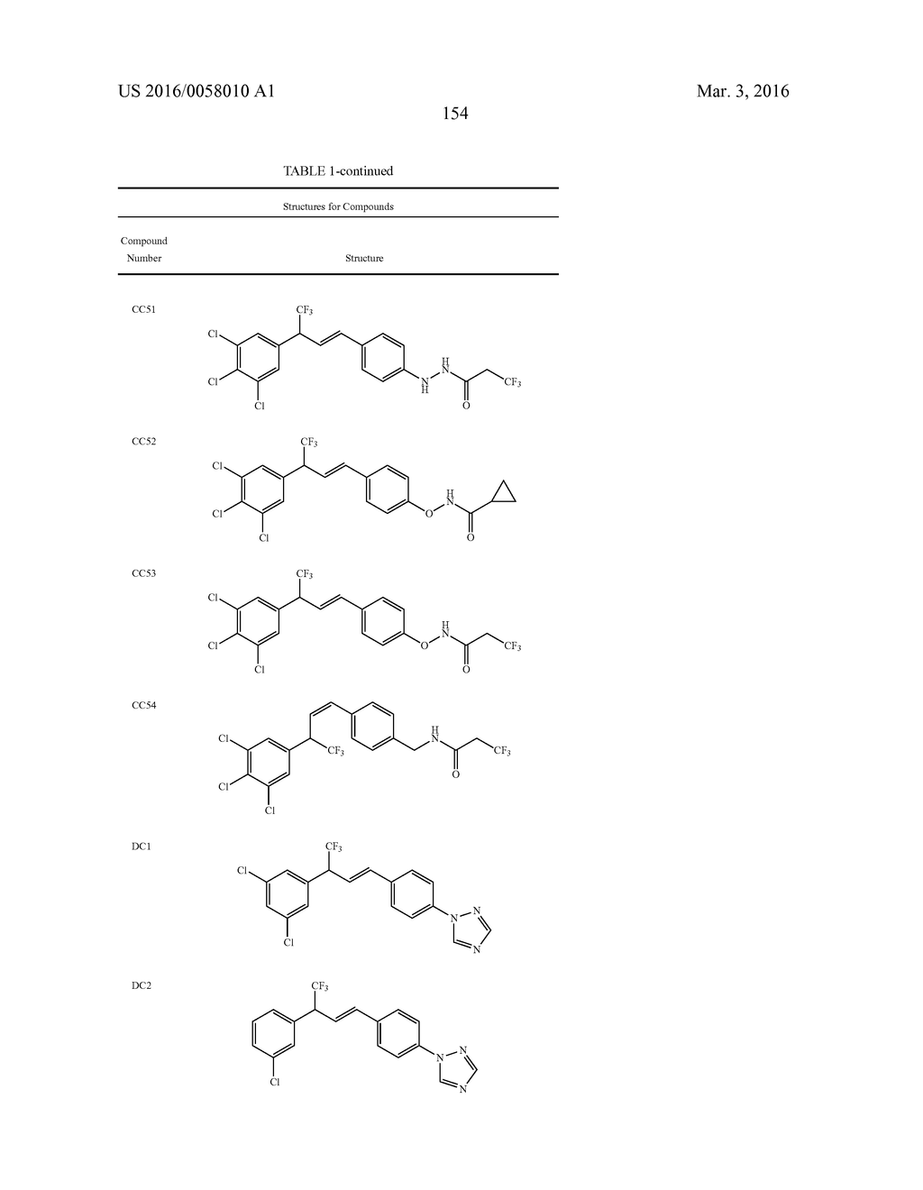 PESTICIDAL COMPOSITIONS AND PROCESSES RELATED THERETO - diagram, schematic, and image 155