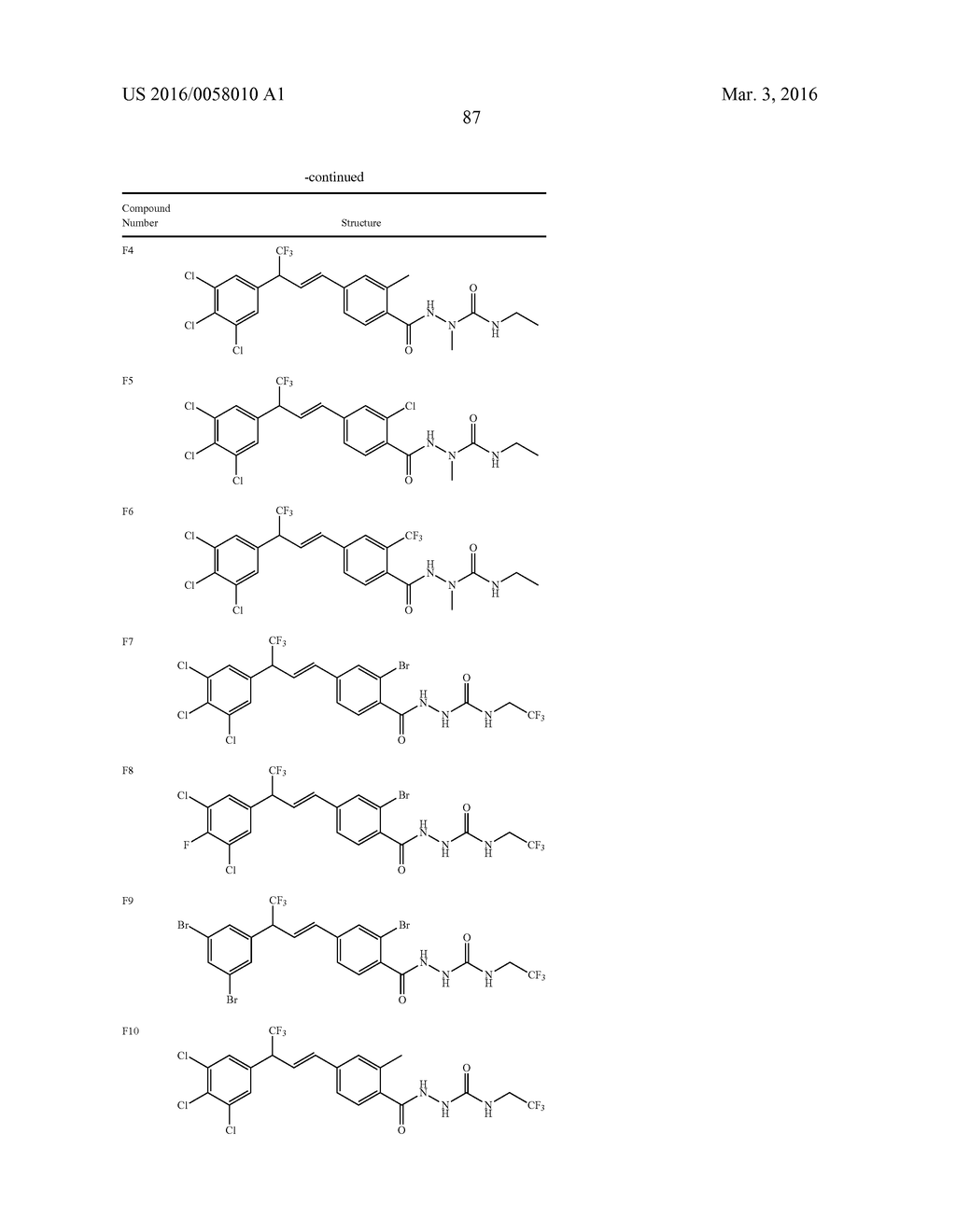 PESTICIDAL COMPOSITIONS AND PROCESSES RELATED THERETO - diagram, schematic, and image 88