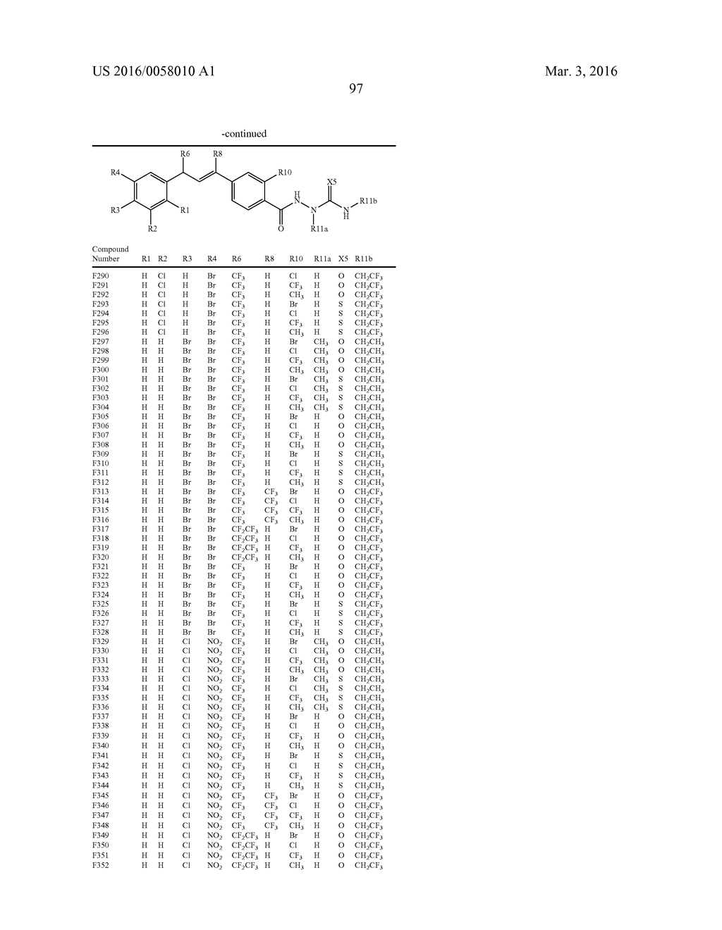 PESTICIDAL COMPOSITIONS AND PROCESSES RELATED THERETO - diagram, schematic, and image 98