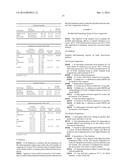 WEAR RESISTANT ANTIMICROBIAL COMPOSITIONS AND METHODS OF USE diagram and image