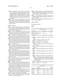 WEAR RESISTANT ANTIMICROBIAL COMPOSITIONS AND METHODS OF USE diagram and image