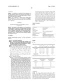 WEAR RESISTANT ANTIMICROBIAL COMPOSITIONS AND METHODS OF USE diagram and image