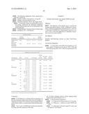 WEAR RESISTANT ANTIMICROBIAL COMPOSITIONS AND METHODS OF USE diagram and image