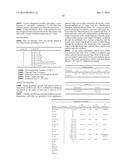 WEAR RESISTANT ANTIMICROBIAL COMPOSITIONS AND METHODS OF USE diagram and image