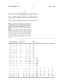 WEAR RESISTANT ANTIMICROBIAL COMPOSITIONS AND METHODS OF USE diagram and image