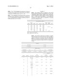 WEAR RESISTANT ANTIMICROBIAL COMPOSITIONS AND METHODS OF USE diagram and image