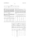 WEAR RESISTANT ANTIMICROBIAL COMPOSITIONS AND METHODS OF USE diagram and image