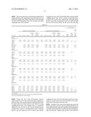 GEL BASED LIVESTOCK FEED, METHOD OF MANUFACTURE AND USE diagram and image