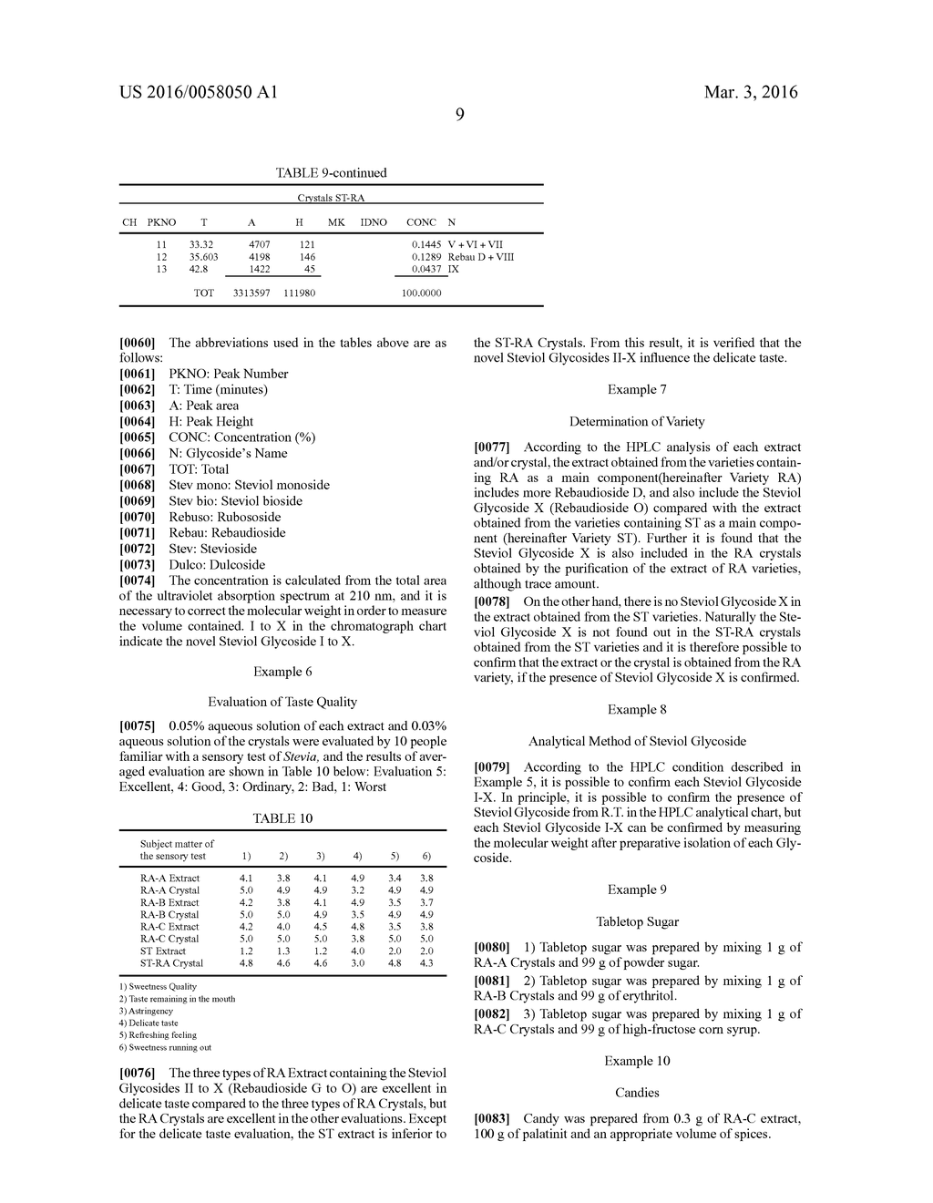 STEVIOL GLYCOSIDE - diagram, schematic, and image 20