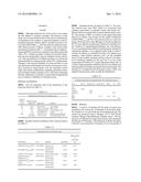 DELAYING OXIDATION IN FOOD SYSTEMS BY USE OF LIPID SOLUBLE TEA CATECHINS diagram and image