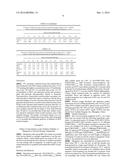 DELAYING OXIDATION IN FOOD SYSTEMS BY USE OF LIPID SOLUBLE TEA CATECHINS diagram and image