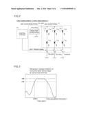 Photoacoustic Imager diagram and image