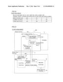 Photoacoustic Imager diagram and image