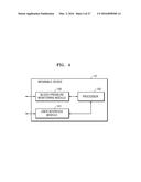 APPARATUS FOR AND METHOD OF MONITORING BLOOD PRESSURE AND WEARABLE DEVICE     HAVING FUNCTION OF MONITORING BLOOD PRESSURE diagram and image