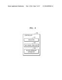 APPARATUS FOR AND METHOD OF MONITORING BLOOD PRESSURE AND WEARABLE DEVICE     HAVING FUNCTION OF MONITORING BLOOD PRESSURE diagram and image